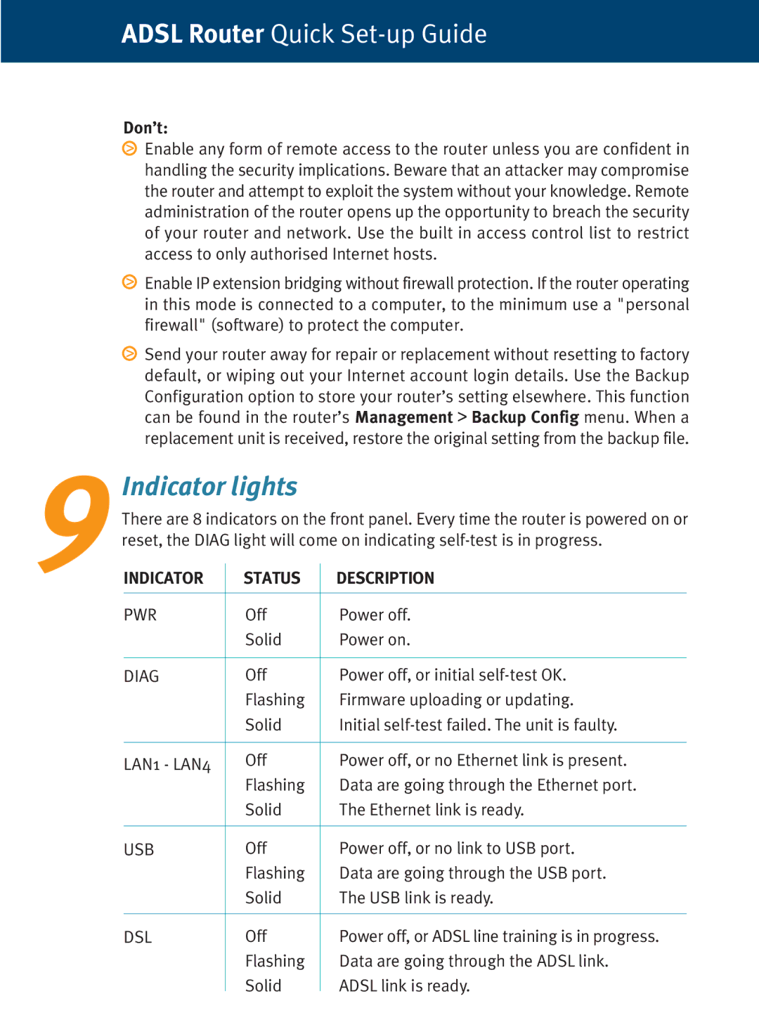 Dynalink RTA770 setup guide 9Indicator lights 