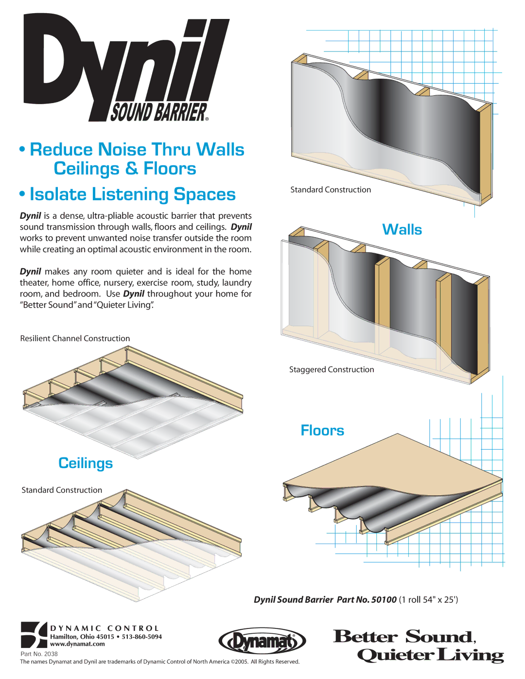 Dynamat 2038, 50100 manual Isolate Listening Spaces, Ceilings, Floors, Dynil Sound Barrier Part No 1 roll 54 x 