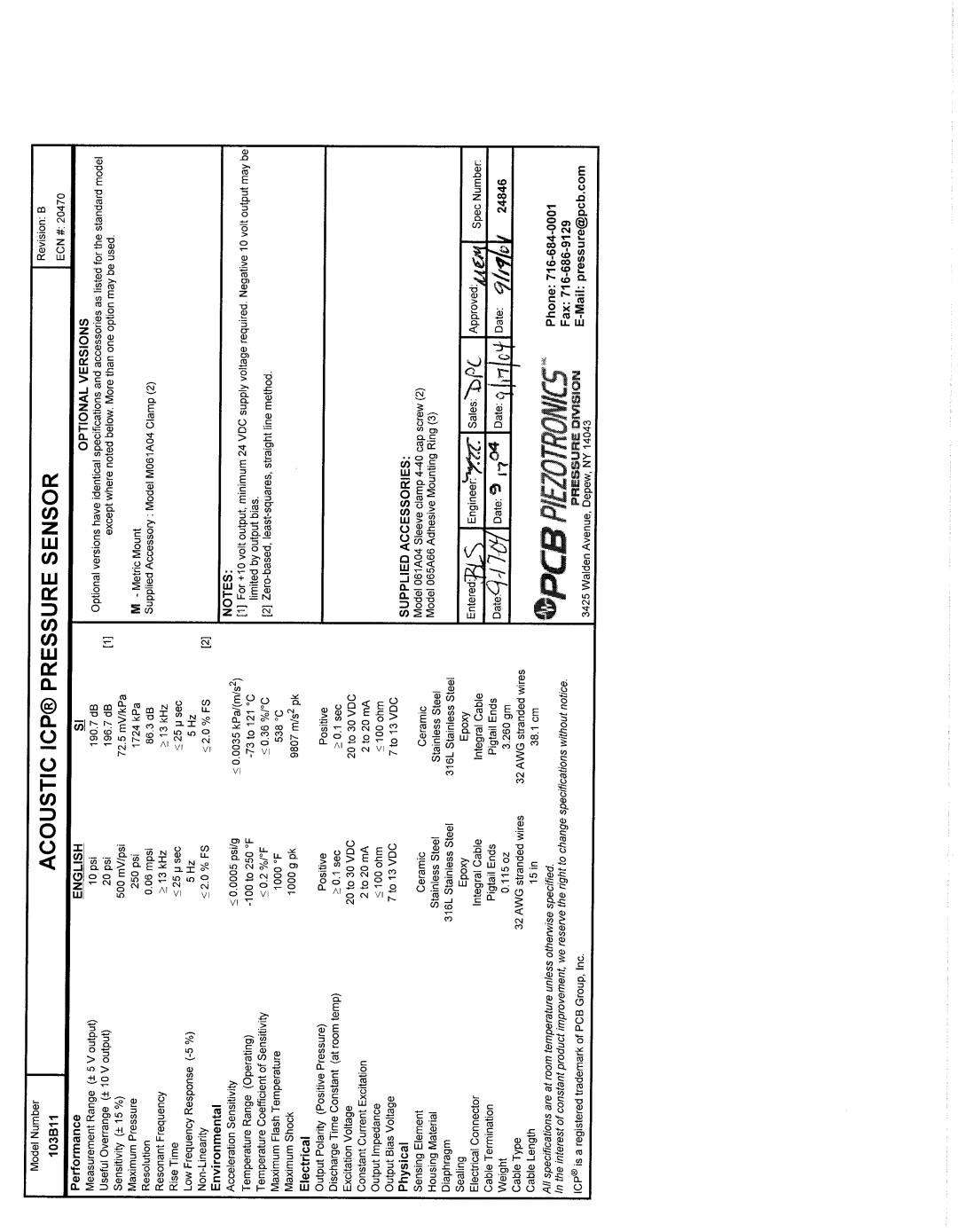 Dynamic Distributors 103B11 manual 