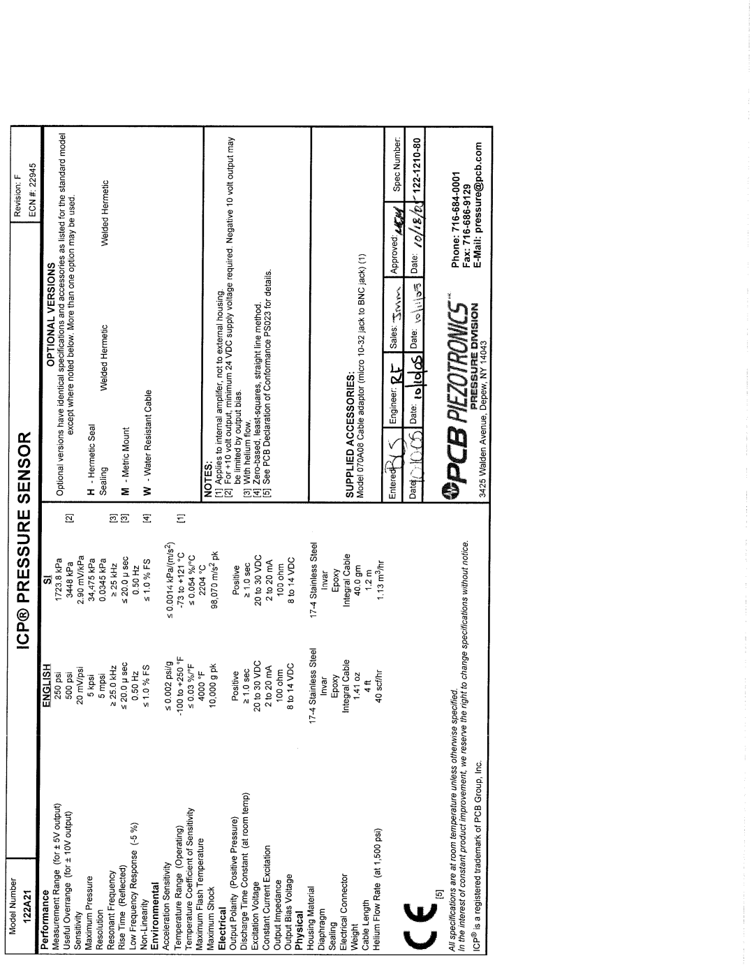 Dynamic Distributors 122A21 manual 