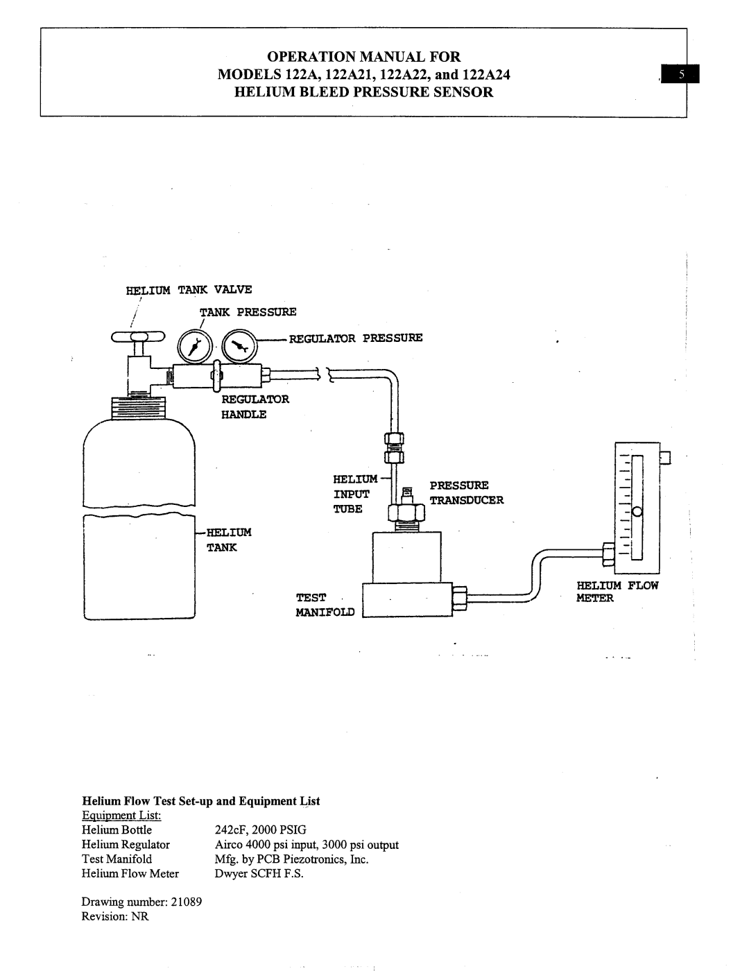 Dynamic Distributors 122A21 manual 