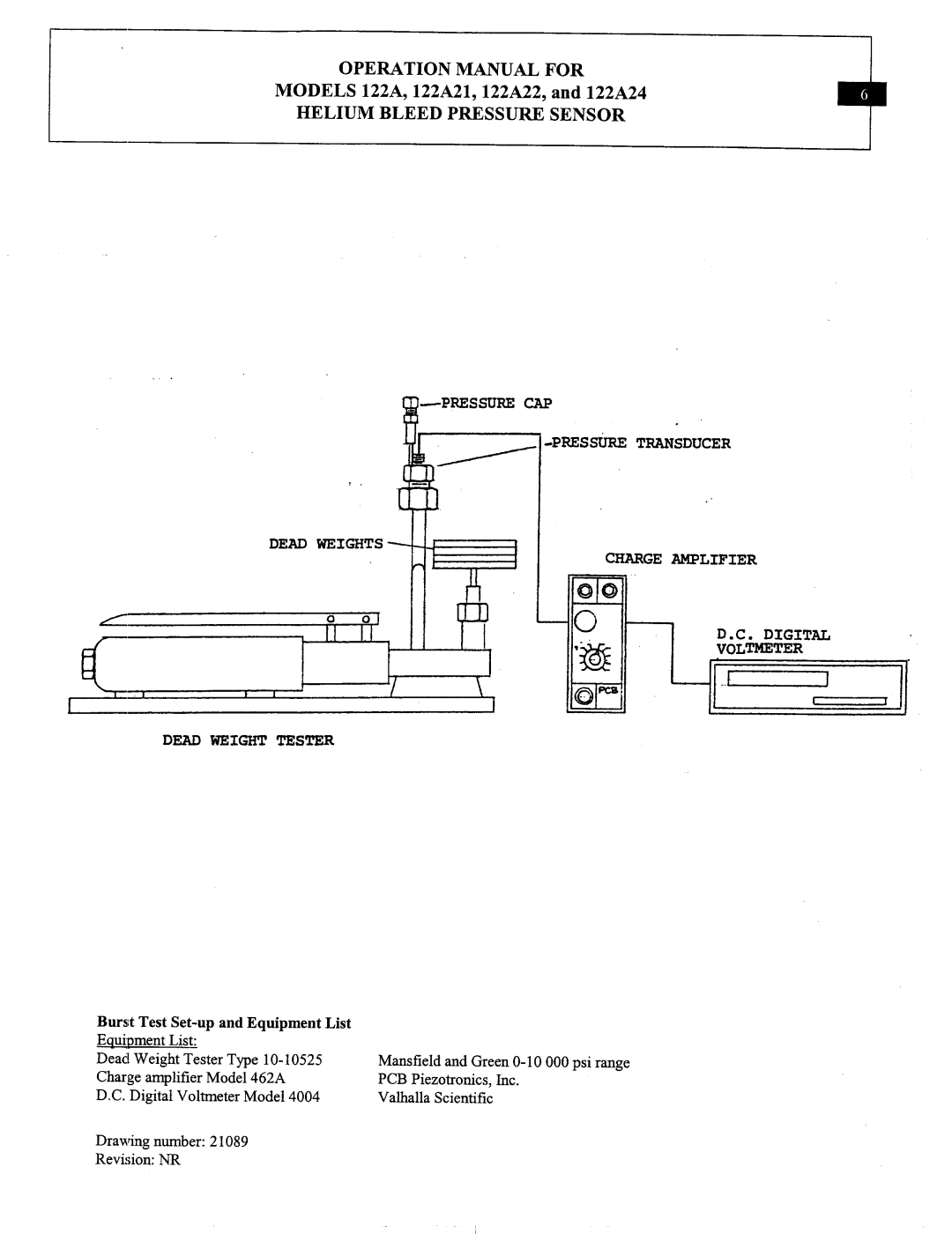 Dynamic Distributors 122A21 manual 