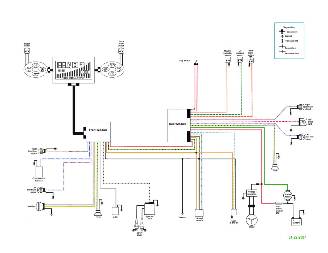 Dynamic Distributors Switch Cubes appendix 