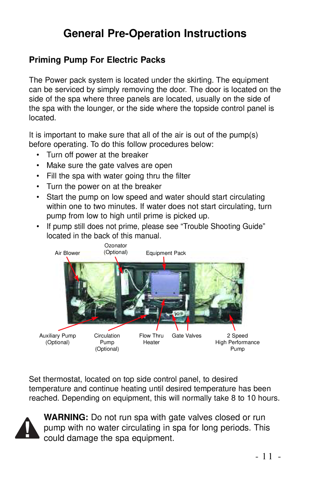 Dynasty Spas 2006 owner manual General Pre-Operation Instructions, Priming Pump For Electric Packs 