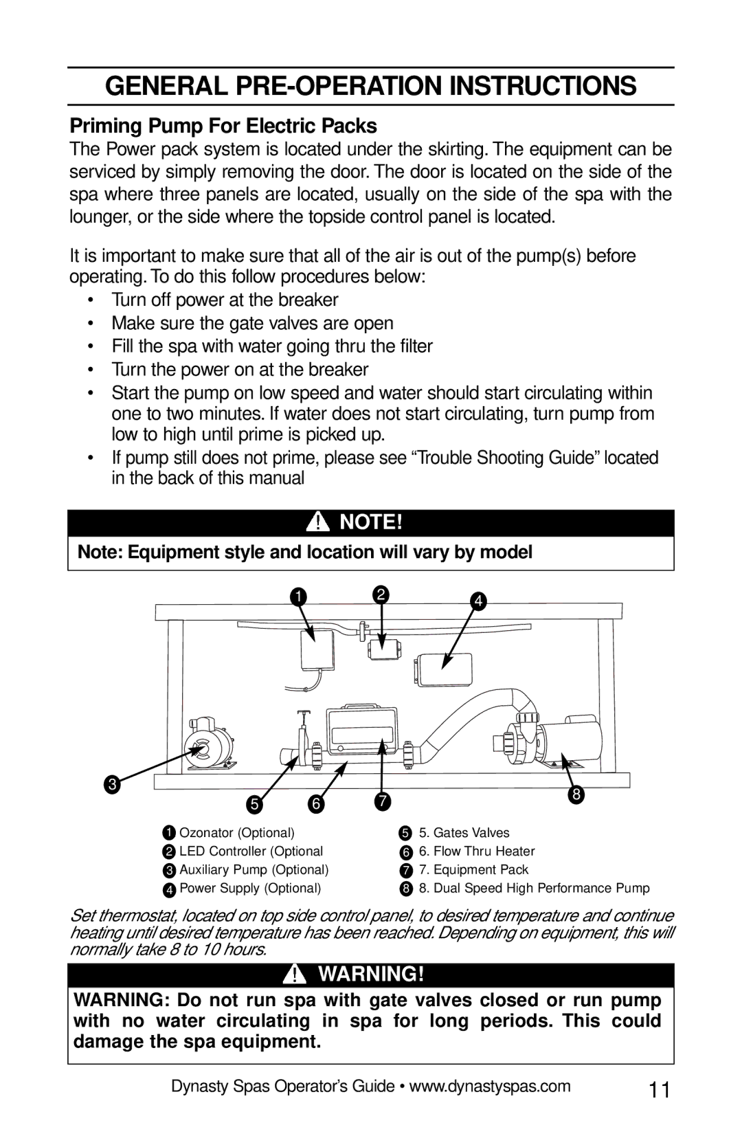 Dynasty Spas 2007 manual General PRE-OPERATION Instructions, Priming Pump For Electric Packs 