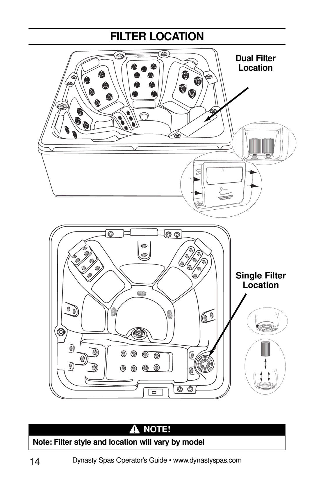 Dynasty Spas 2007 manual Dual Filter Location 