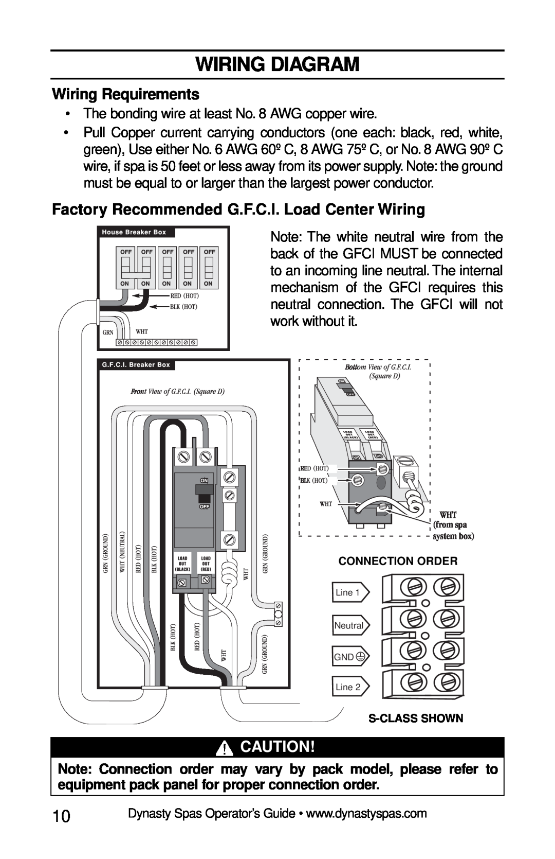 Dynasty Spas 2007 manual Wiring Diagram, Wiring Requirements, Factory Recommended G.F.C.I. Load Center Wiring 