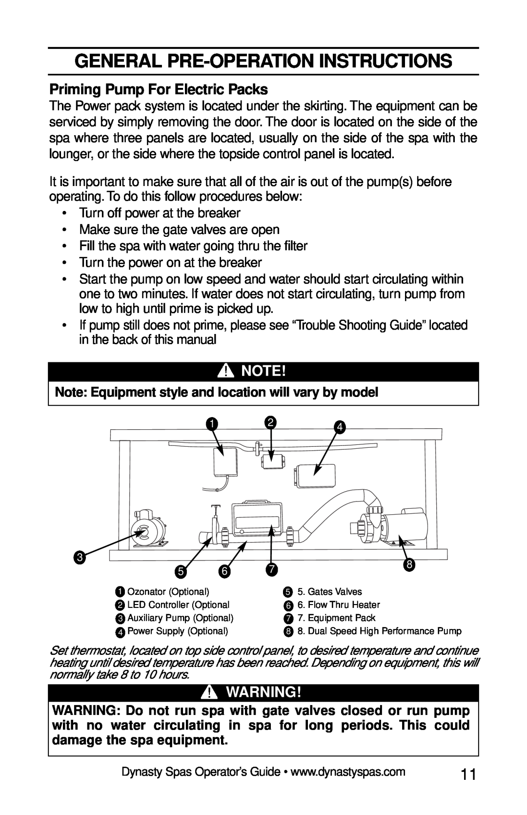 Dynasty Spas 2007 manual General Pre-Operationinstructions, Priming Pump For Electric Packs 