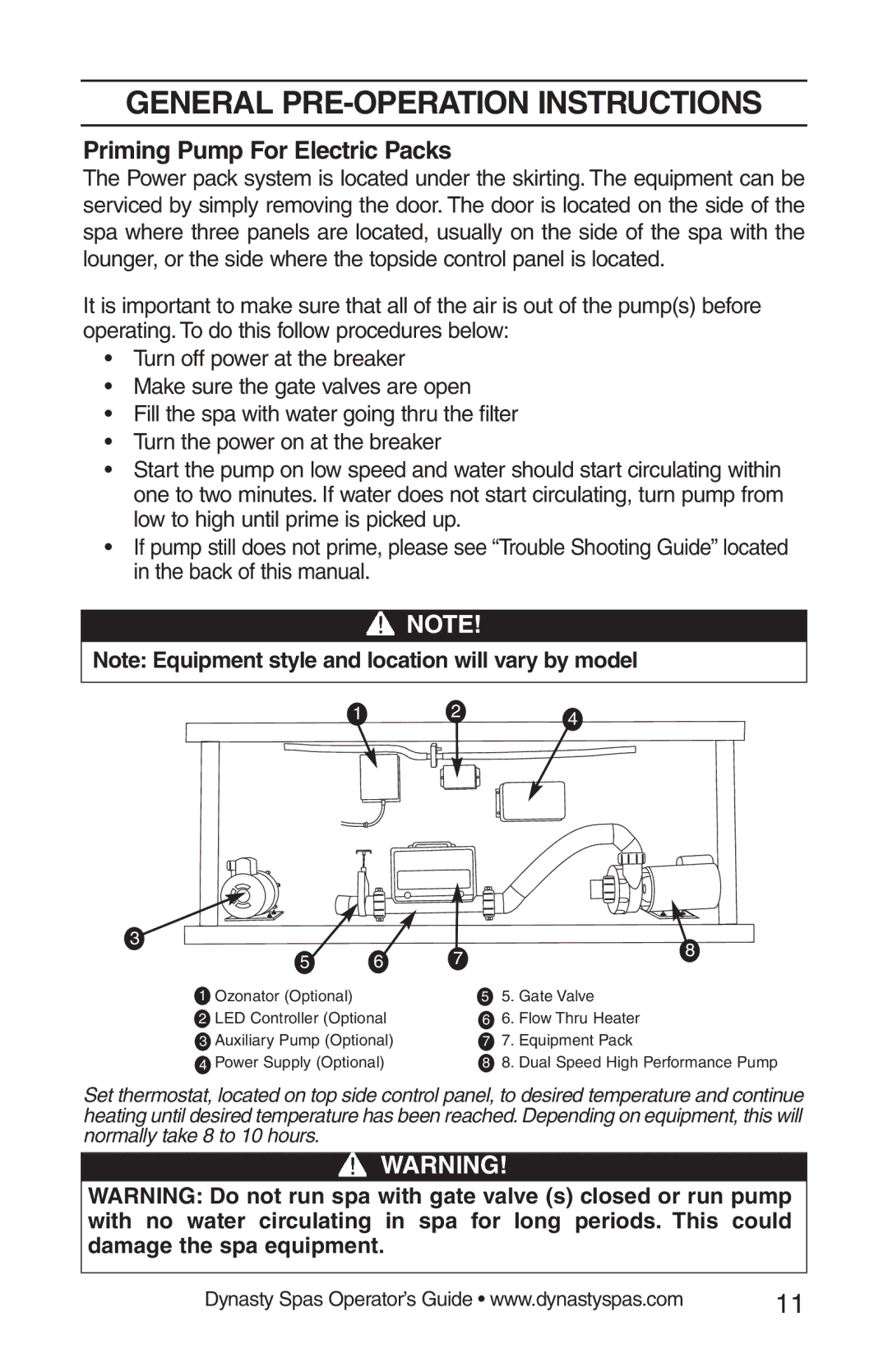 Dynasty Spas 2008 manual General PRE-OPERATION Instructions, Priming Pump For Electric Packs 