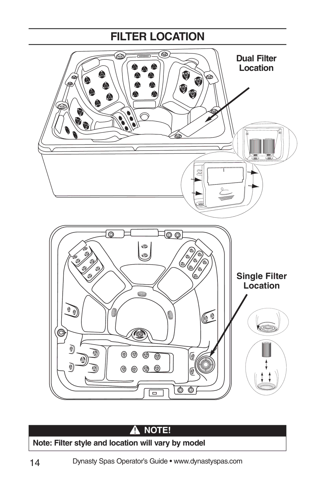 Dynasty Spas 2008 manual Dual Filter Location Single Filter 