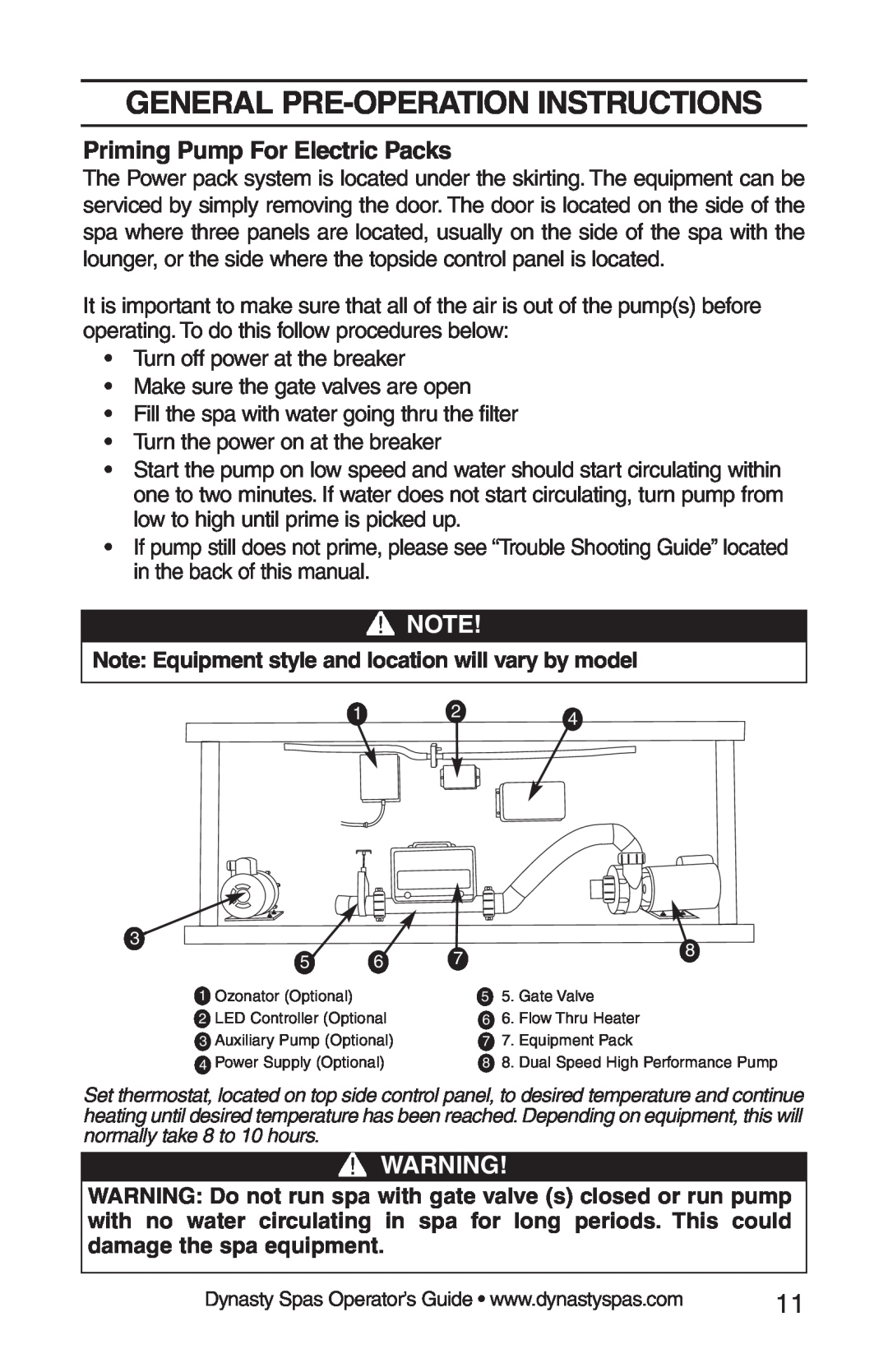 Dynasty Spas 2008 manual General Pre-Operation Instructions, Priming Pump For Electric Packs 
