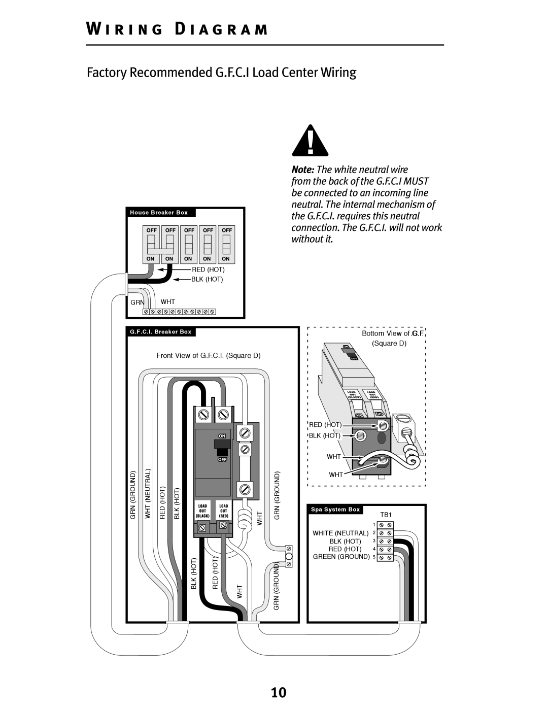 Dynasty Spas D-3000, D-2000, D-1000 owner manual R i n g D i a g r a m, Factory Recommended G.F.C.I Load Center Wiring 