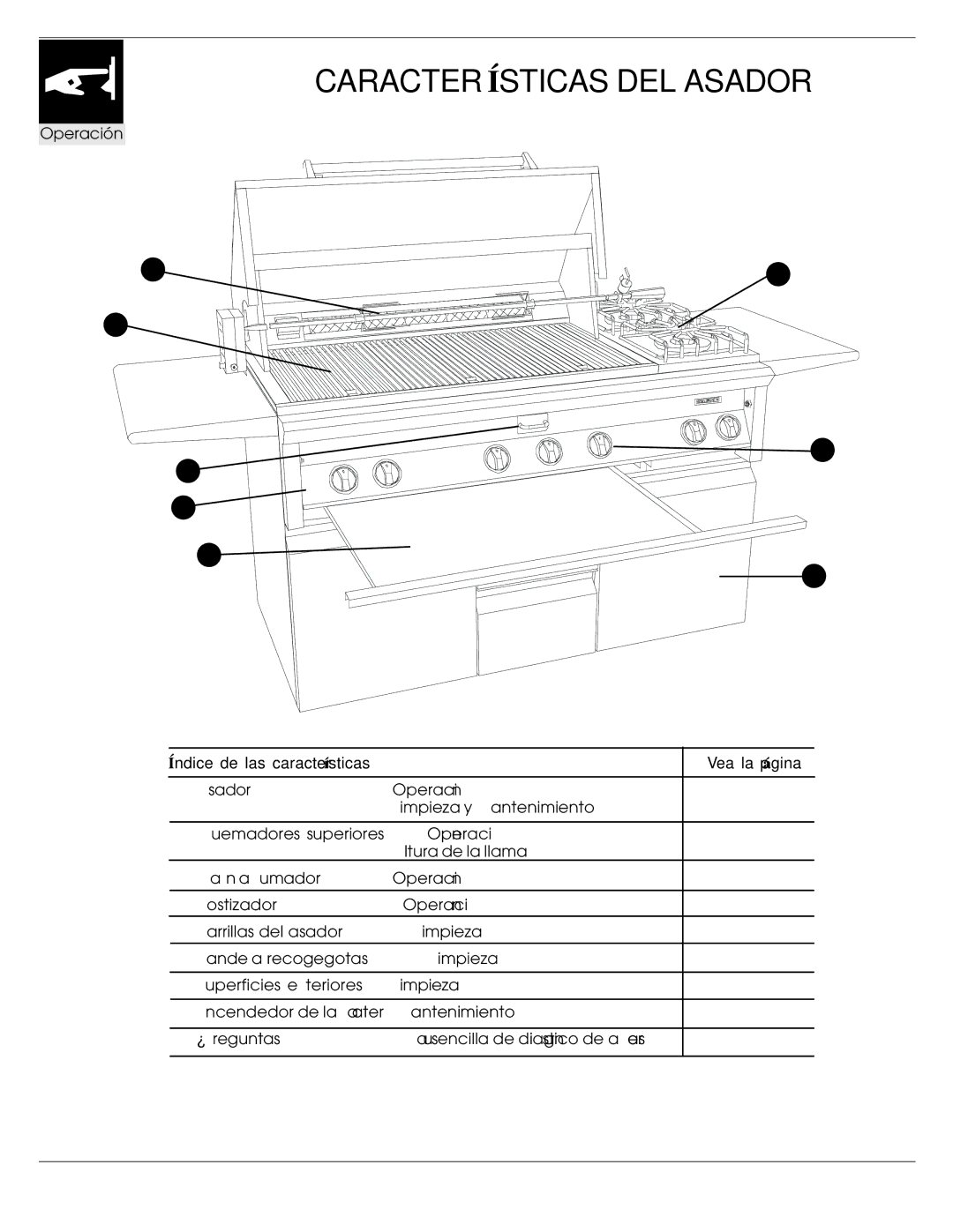 Dynasty Stoves DOBB1803A, DOPB3003A, DOBB4203A manual Características DEL Asador, Índice de las características Vea la página 