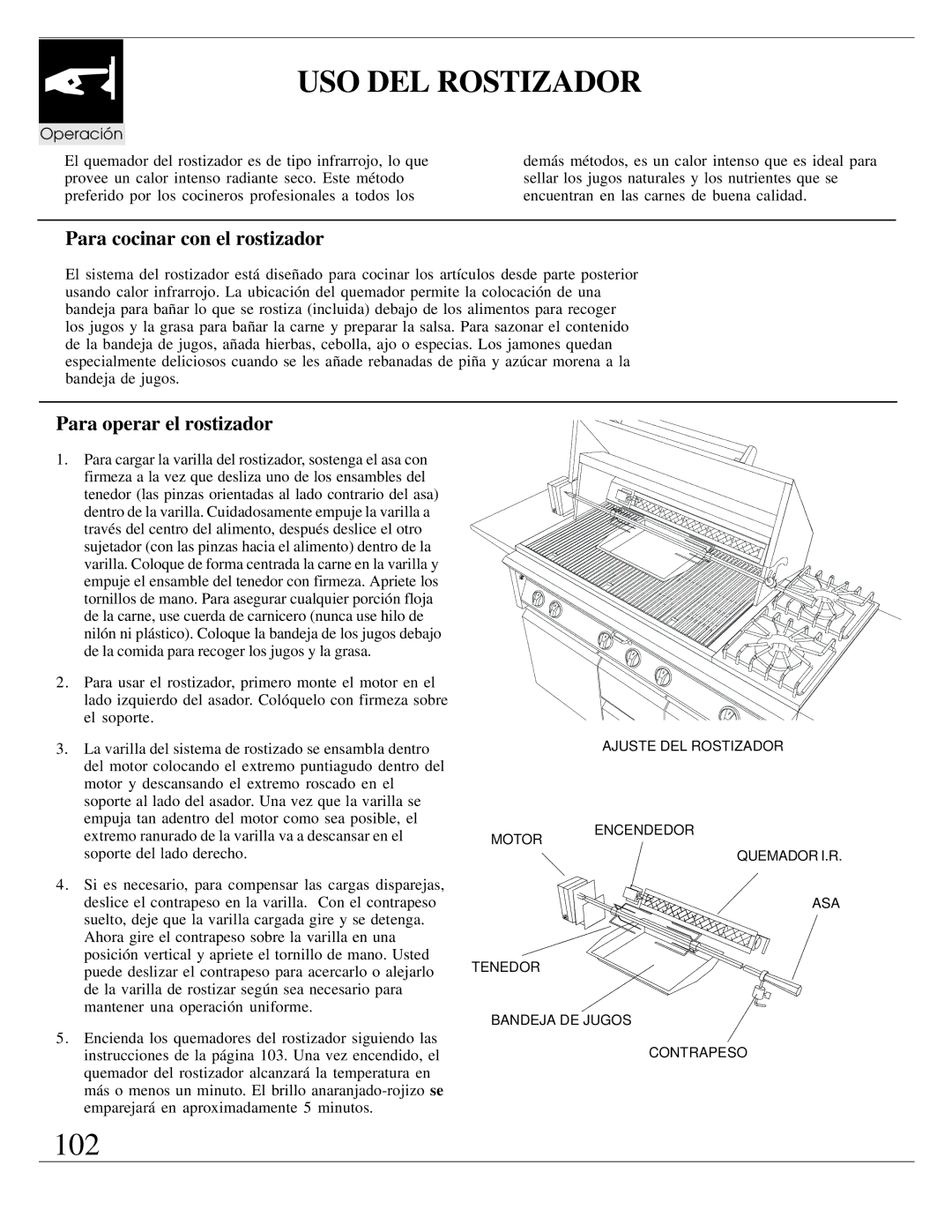 Dynasty Stoves DOBB1803A, DOPB3003A USO DEL Rostizador, 102, Para cocinar con el rostizador, Para operar el rostizador 