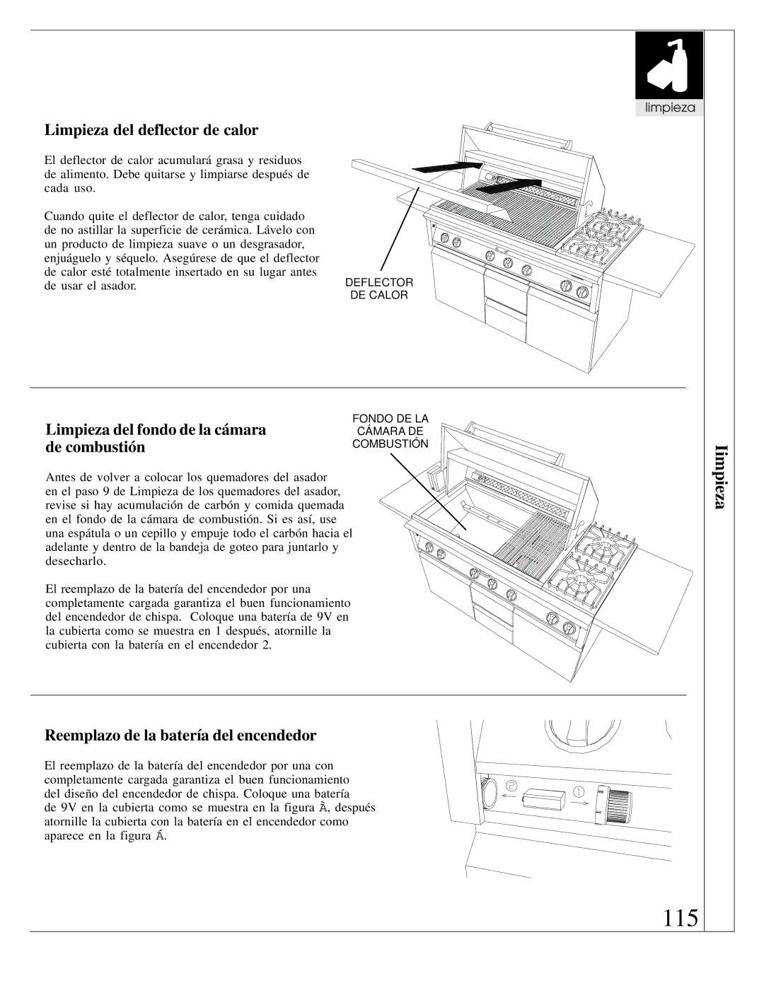 Dynasty Stoves DOPB3003A, DOBB4203A 115, Limpieza del deflector de calor, Limpieza del fondo de la cámara, De combustión 