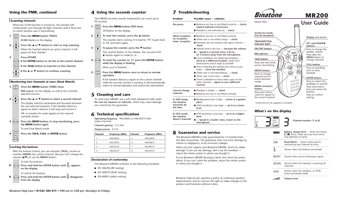 Dynatron MR200 manual Using the PMR Using the seconds counter, Troubleshooting, Cleaning and care, Technical specification 