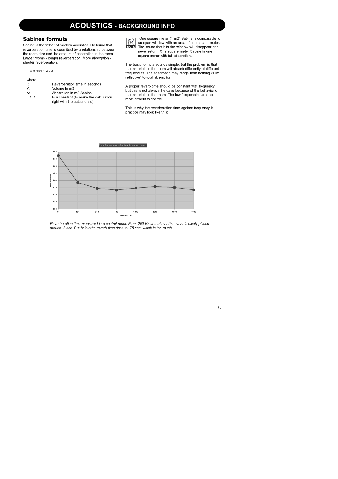 Dynaudio Air Series manual Sabines formula 