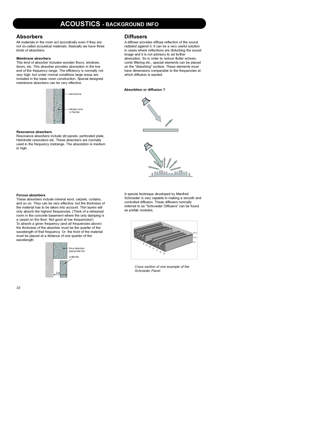 Dynaudio Air Series manual Absorbers, Diffusers, Membrane absorbers, Absorbtion or diffusion ? Resonance absorbers 