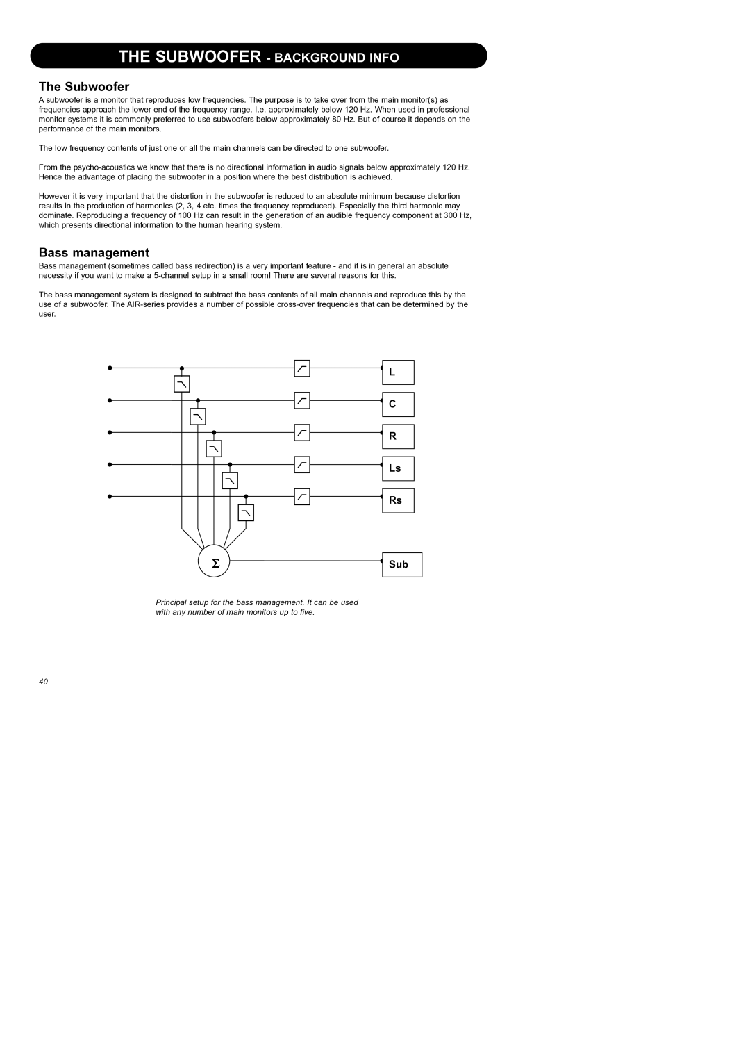 Dynaudio Air Series manual Subwoofer Background Info 