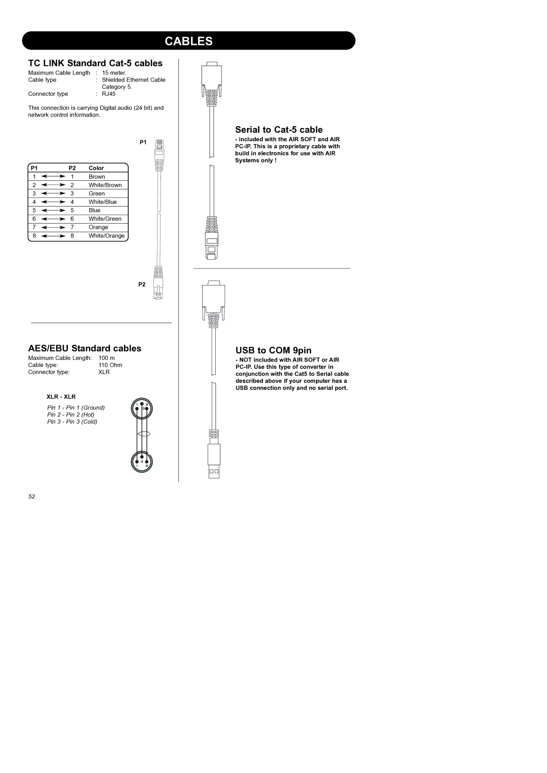 Dynaudio Air Series Cables, TC Link Standard Cat-5 cables, AES/EBU Standard cables, Serial to Cat-5 cable, USB to COM 9pin 