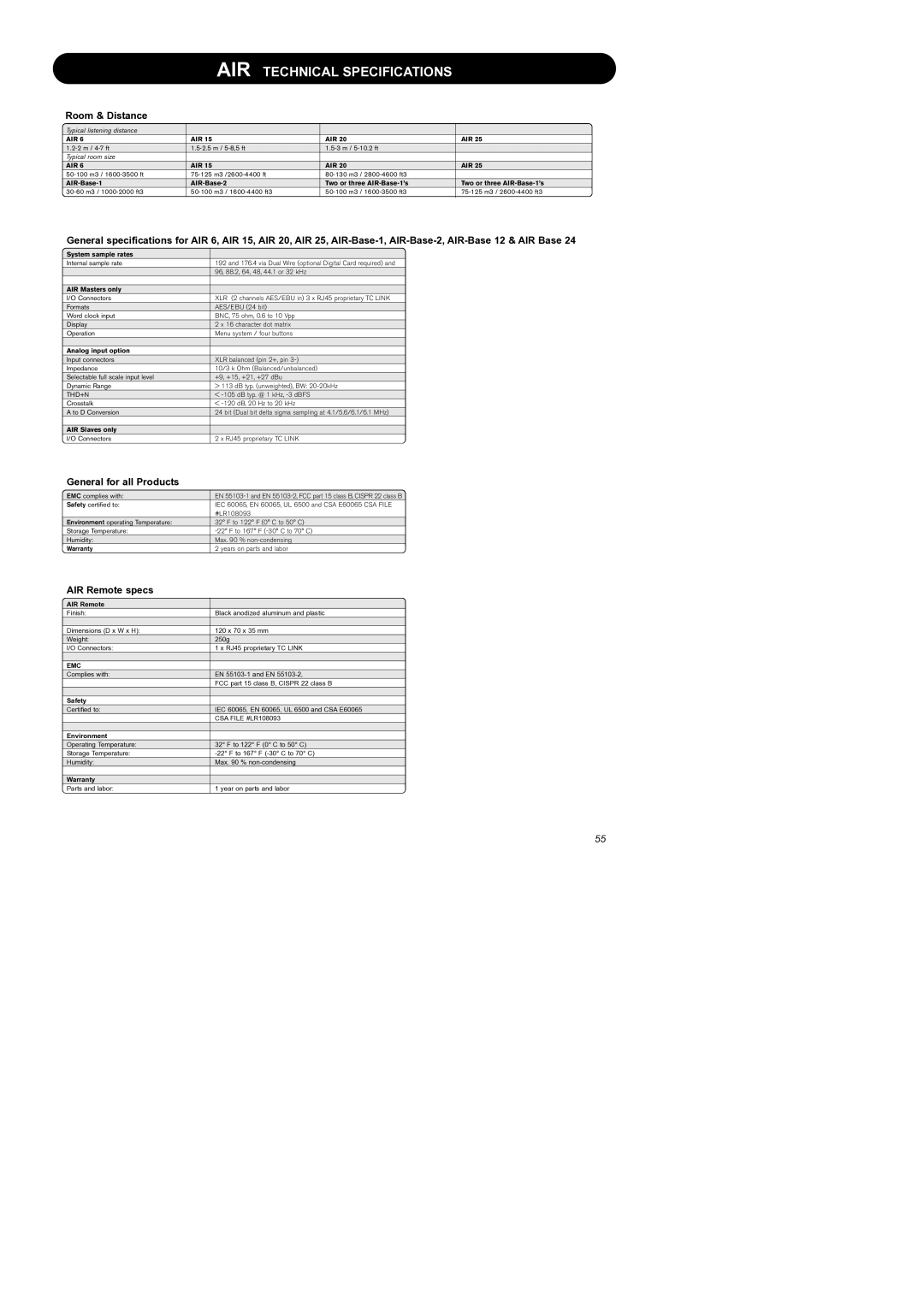 Dynaudio Air Series manual Room & Distance, General for all Products, AIR Remote specs 