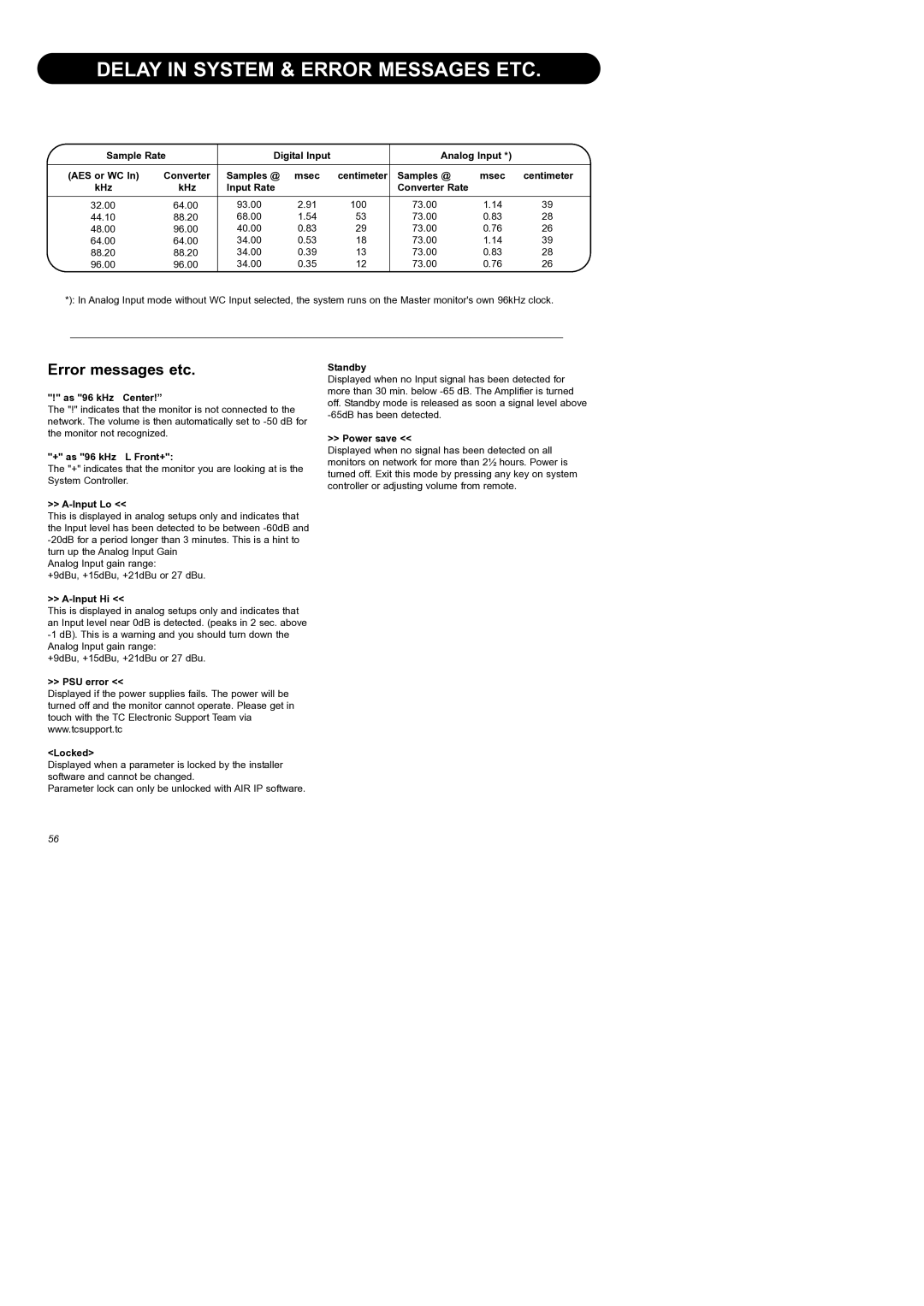 Dynaudio Air Series manual Delay in System & Error Messages ETC, Error messages etc 