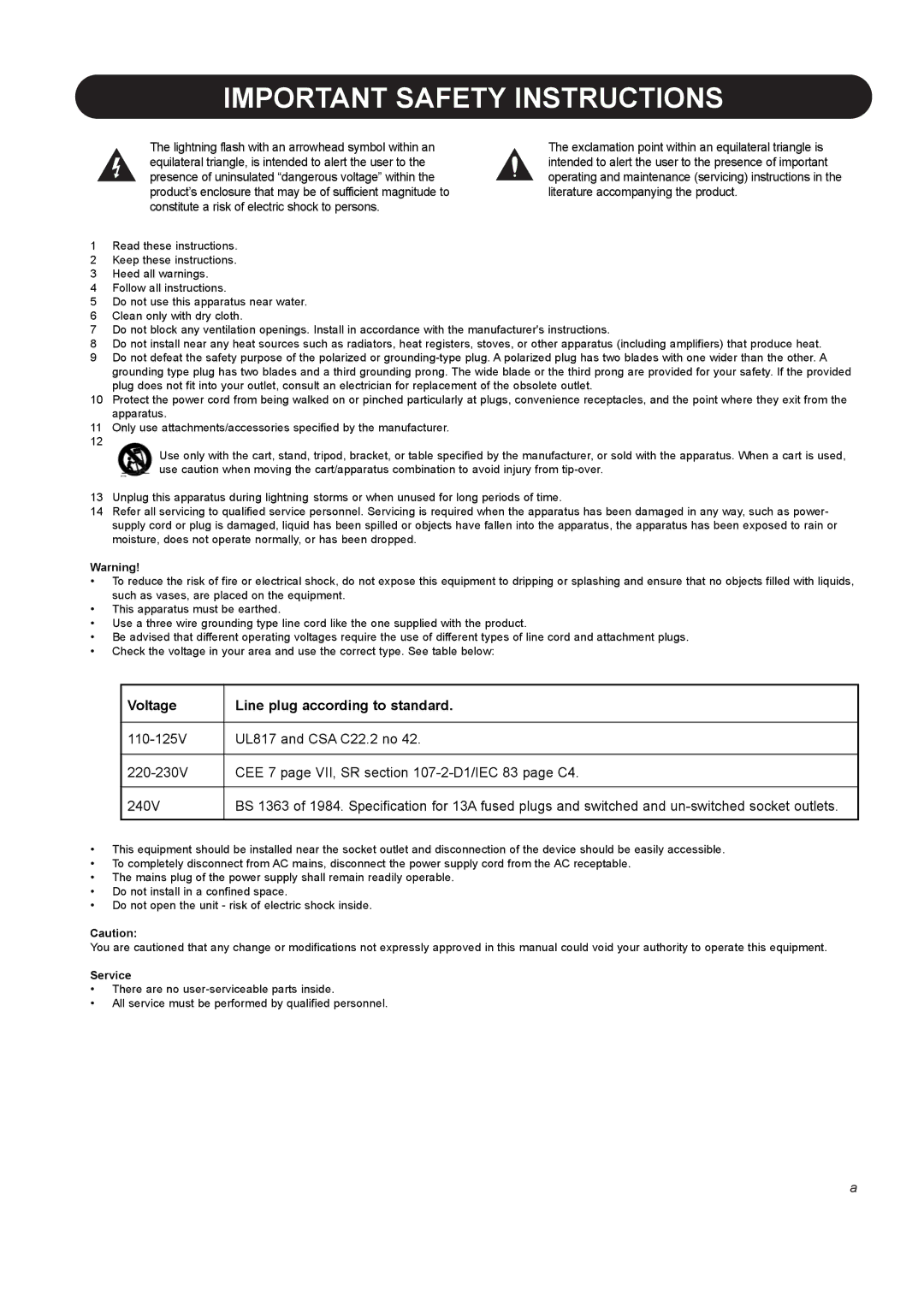 Dynaudio BM10S manual Important Safety Instructions, Voltage Line plug according to standard 