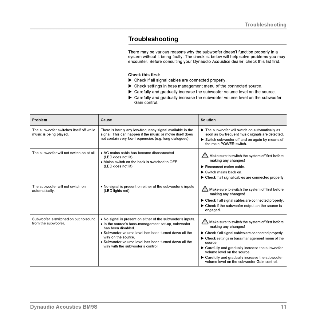 Dynaudio BM9S owner manual Troubleshooting, Check this first 