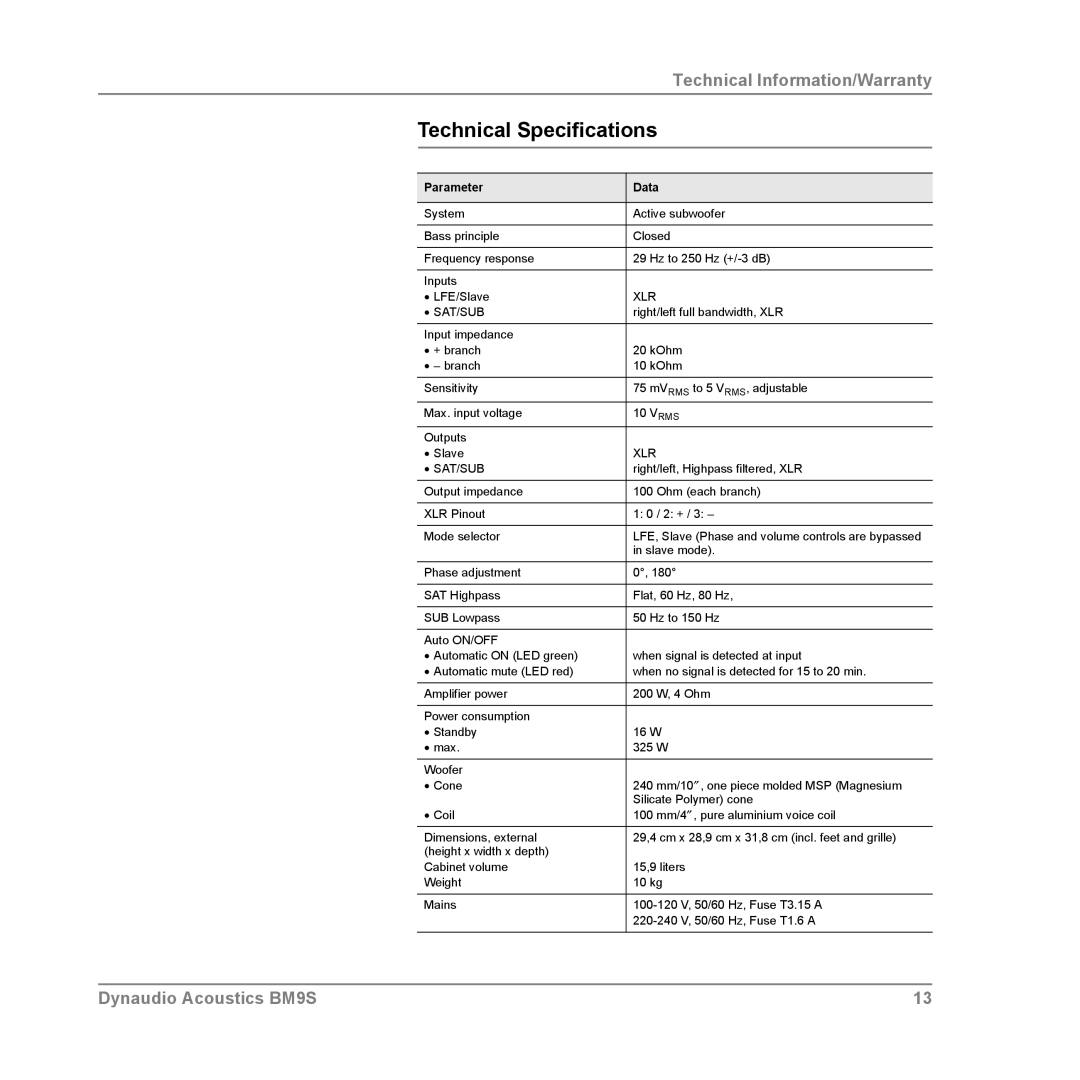 Dynaudio BM9S owner manual Technical Specifications, Parameter Data 