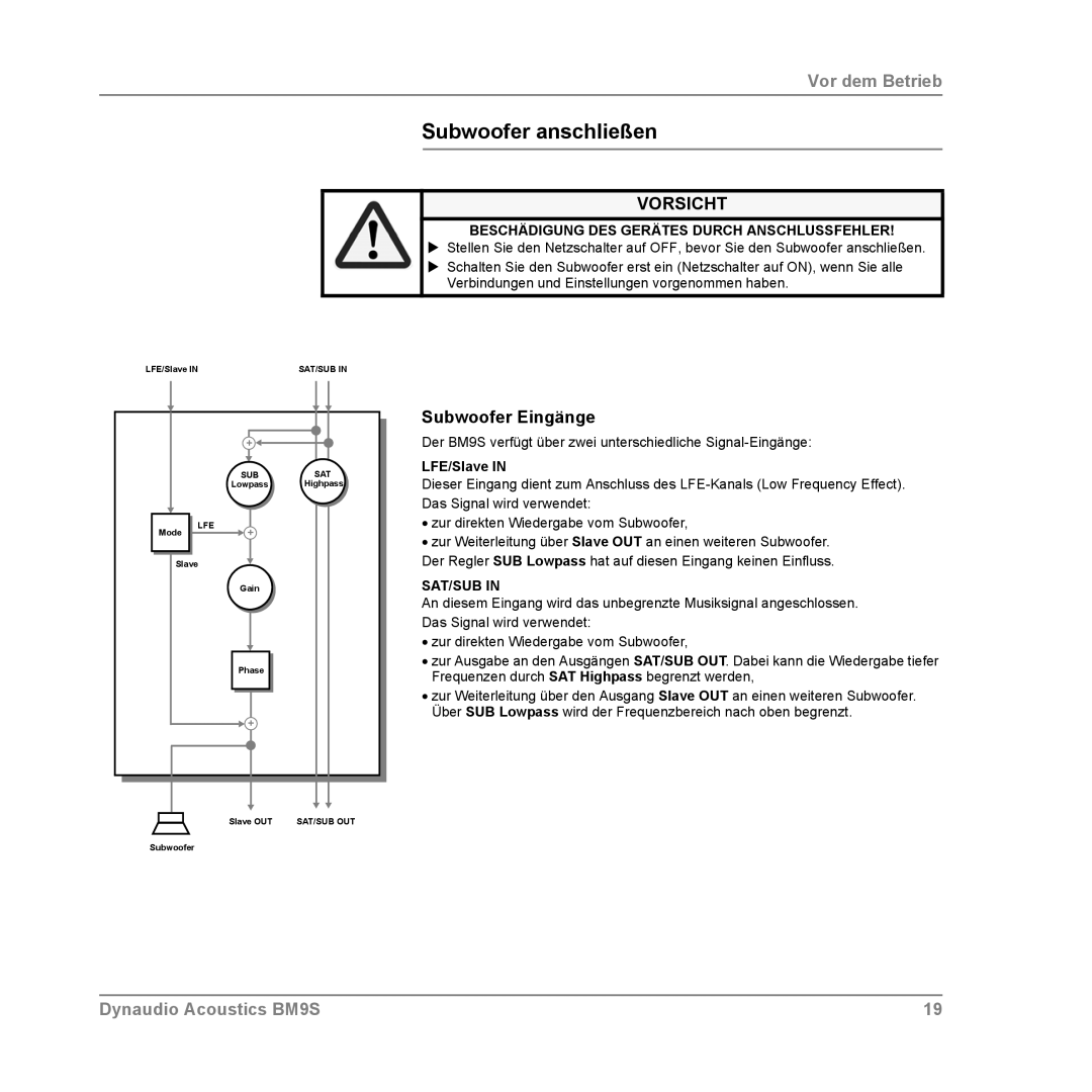 Dynaudio BM9S owner manual Subwoofer anschließen, Subwoofer Eingänge 