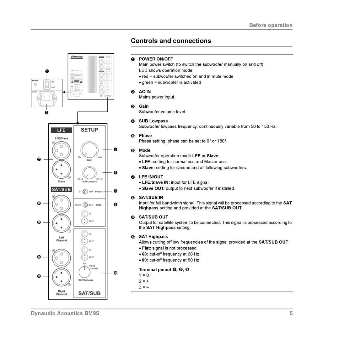 Dynaudio BM9S owner manual Controls and connections 