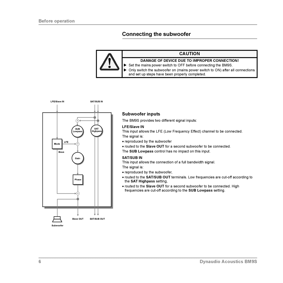 Dynaudio BM9S Connecting the subwoofer, Subwoofer inputs, Damage of Device DUE to Improper Connection, LFE/Slave, Sat/Sub 