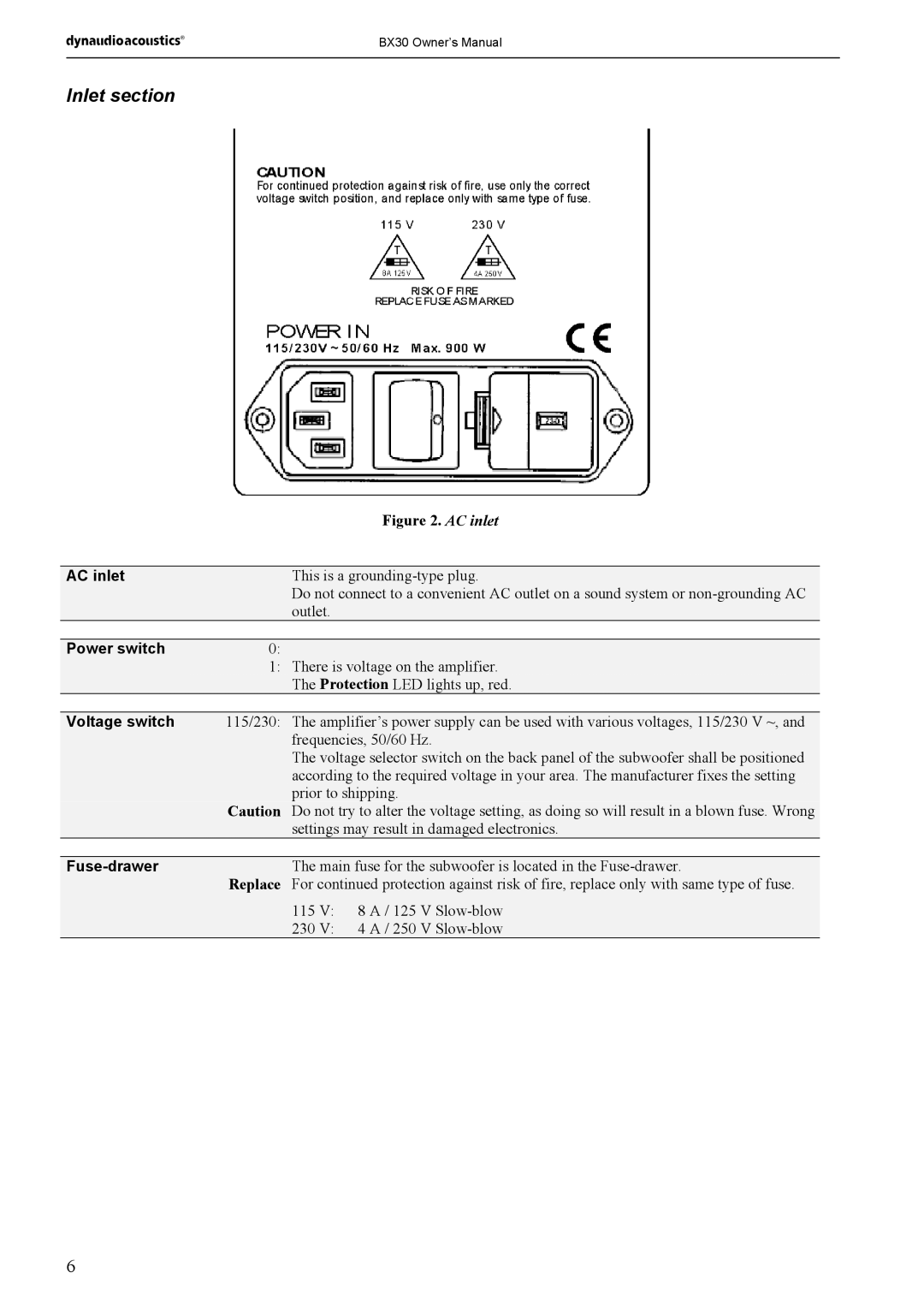 Dynaudio BX30 owner manual Inlet section, AC inlet 