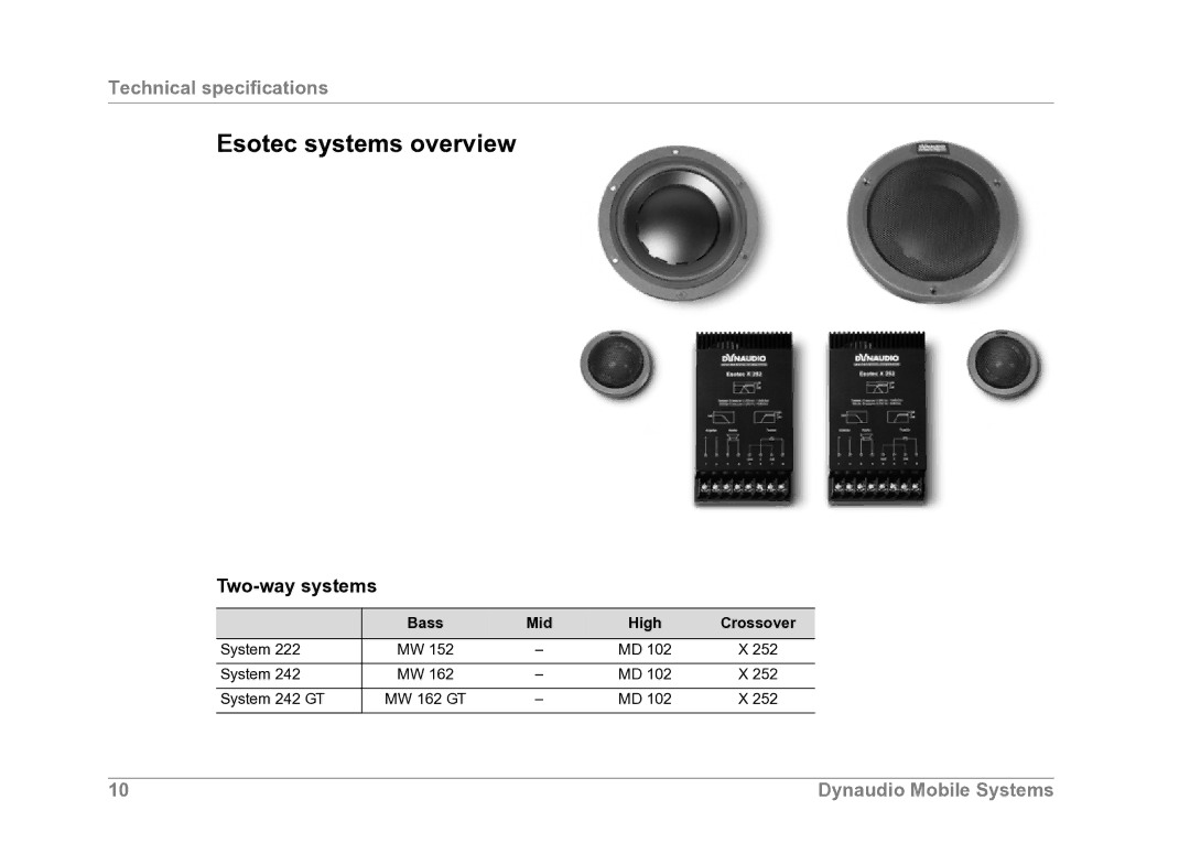 Dynaudio Car Stereo System owner manual Esotec systems overview, Two-way systems 