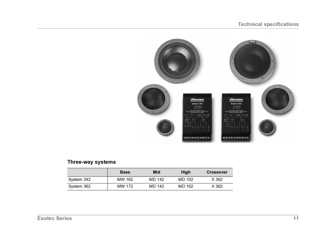 Dynaudio Car Stereo System owner manual Three-way systems 