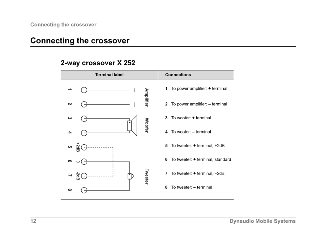 Dynaudio Car Stereo System owner manual Connecting the crossover, Way crossover X 