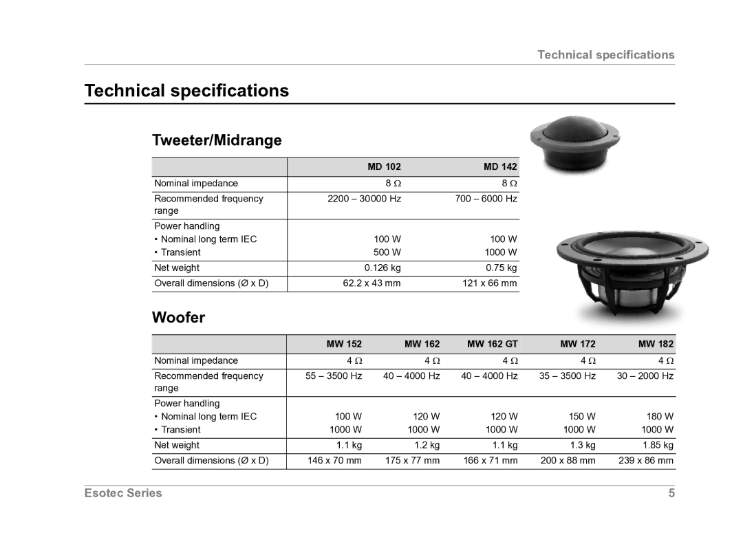 Dynaudio Car Stereo System owner manual Technical specifications, Tweeter/Midrange, Woofer 