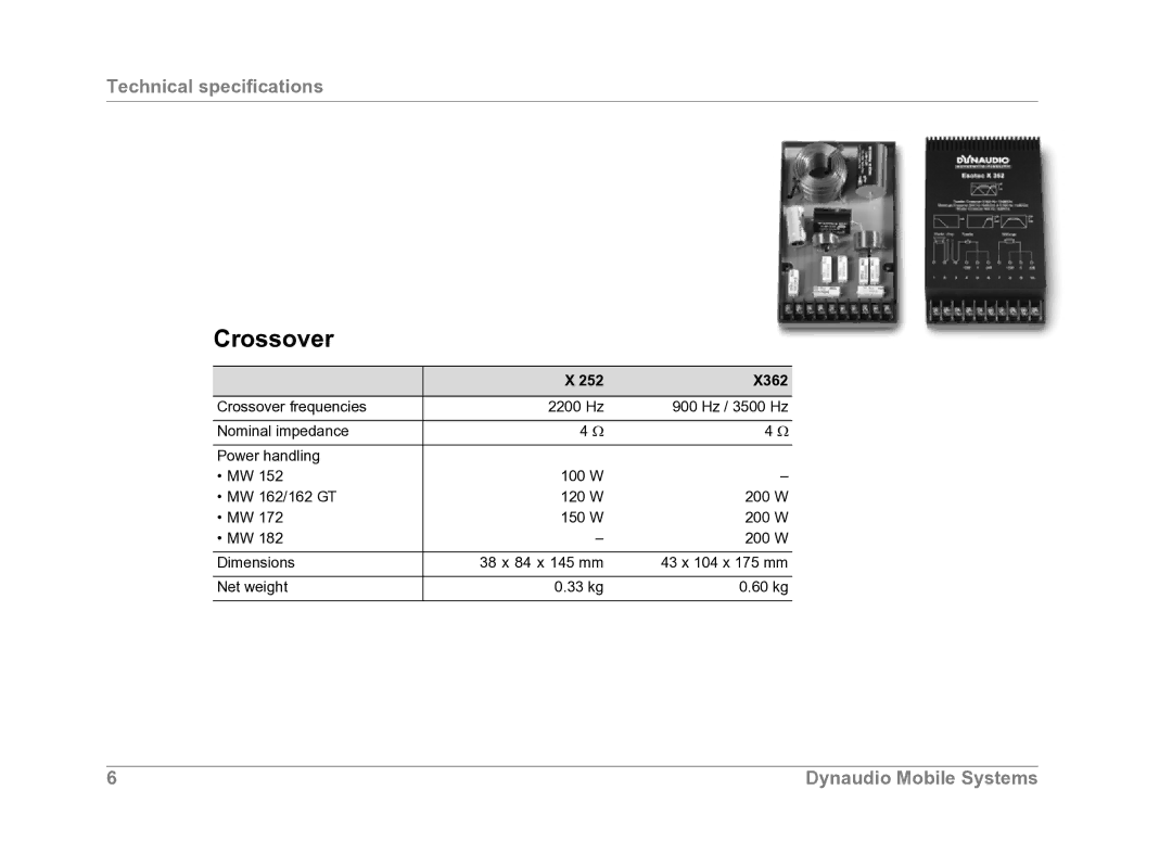 Dynaudio Car Stereo System owner manual Crossover, 252 X362 