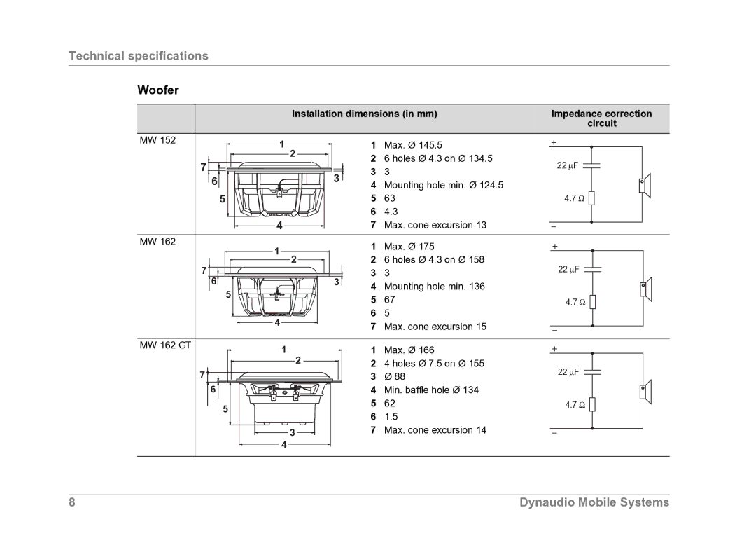 Dynaudio Car Stereo System owner manual Woofer 