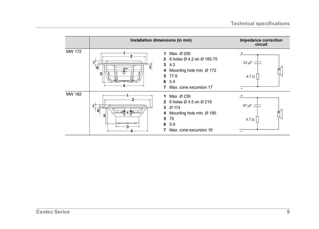 Dynaudio Car Stereo System owner manual 113 