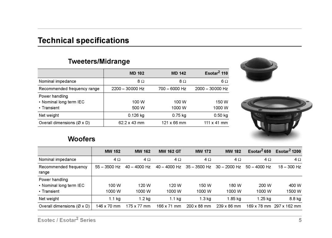 Dynaudio ESOTAR2, ESOTEC owner manual Technical specifications, Tweeters/Midrange, Woofers, MW 162 GT Esotar2 