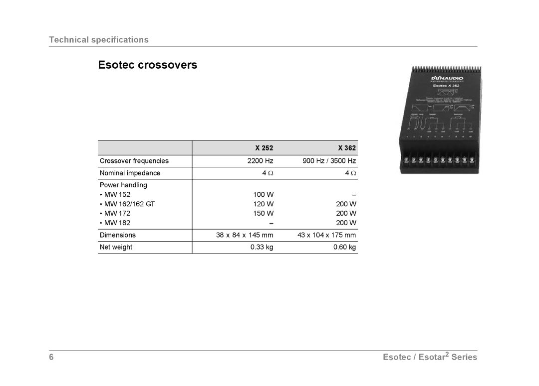 Dynaudio ESOTEC, ESOTAR2 owner manual Esotec crossovers, 252 362 