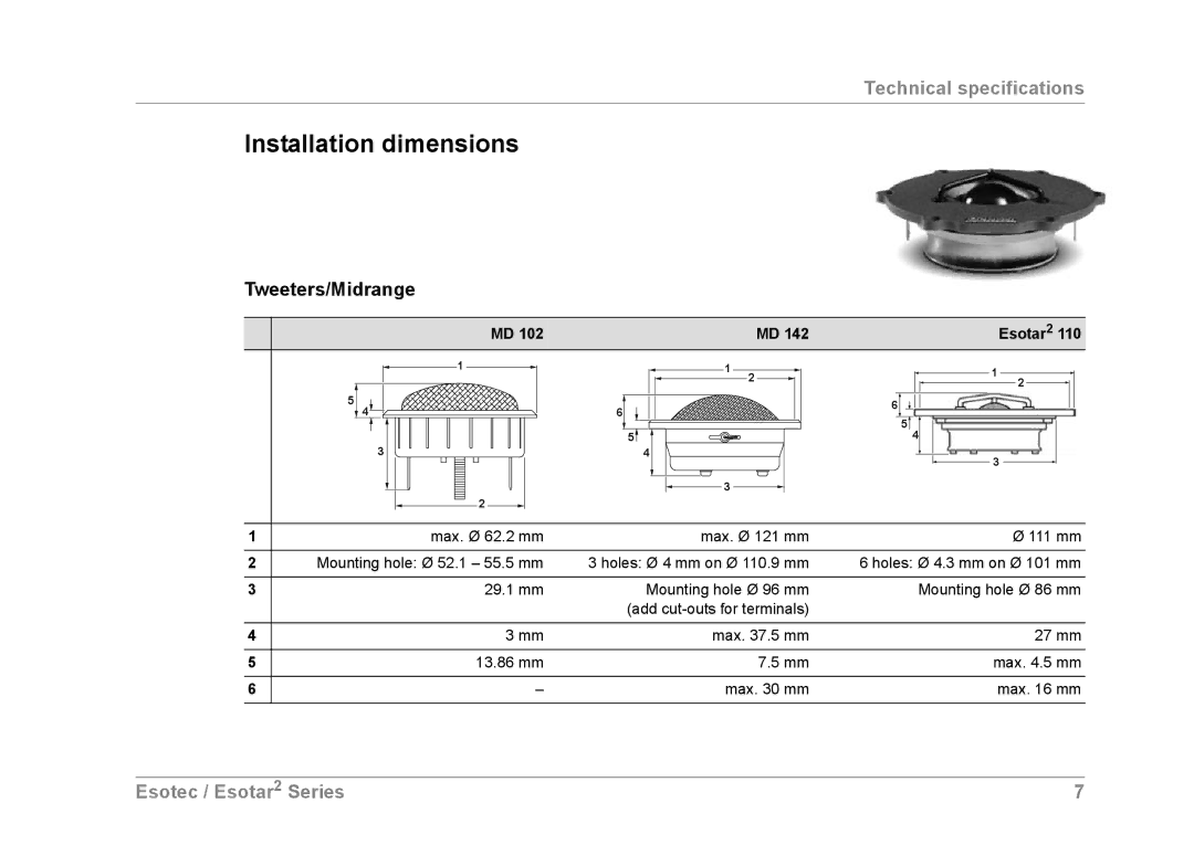 Dynaudio ESOTAR2, ESOTEC owner manual Installation dimensions, Tweeters/Midrange, Esotar 2 