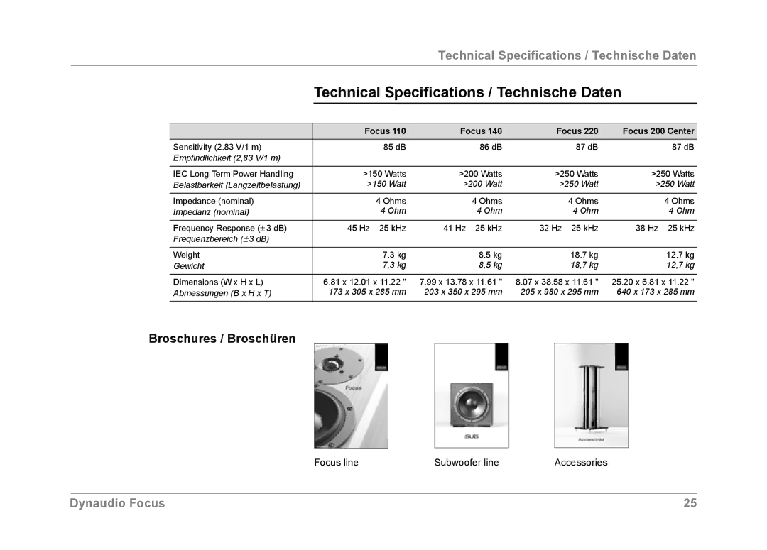 Dynaudio Focus owner manual Technical Specifications / Technische Daten, Broschures / Broschüren 