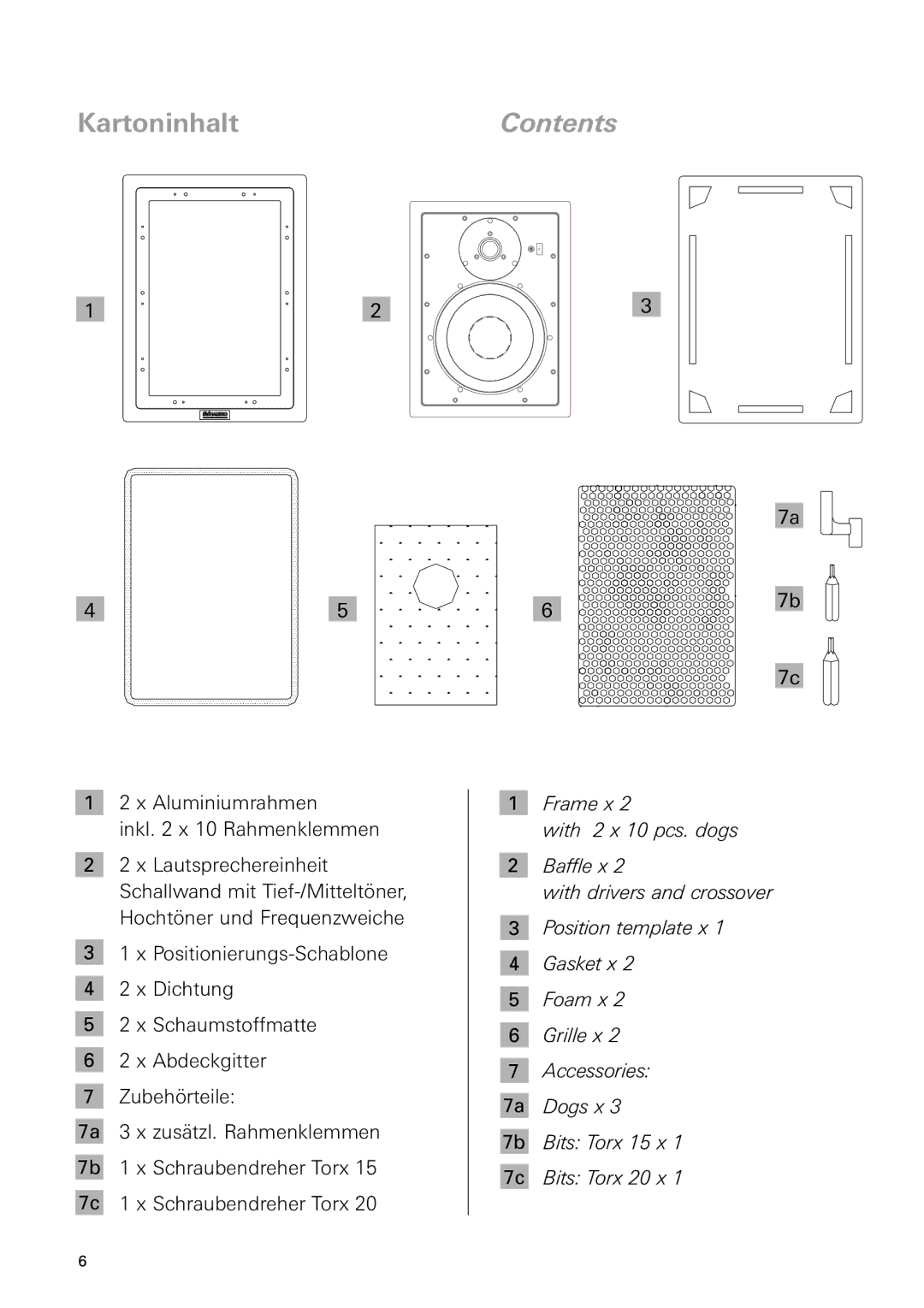 Dynaudio IP 24 instruction manual KartoninhaltContents 