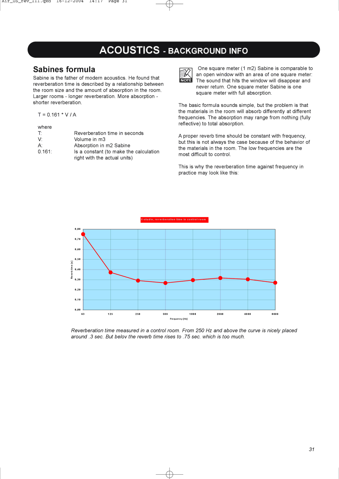 Dynaudio pmn manual Sabines formula 