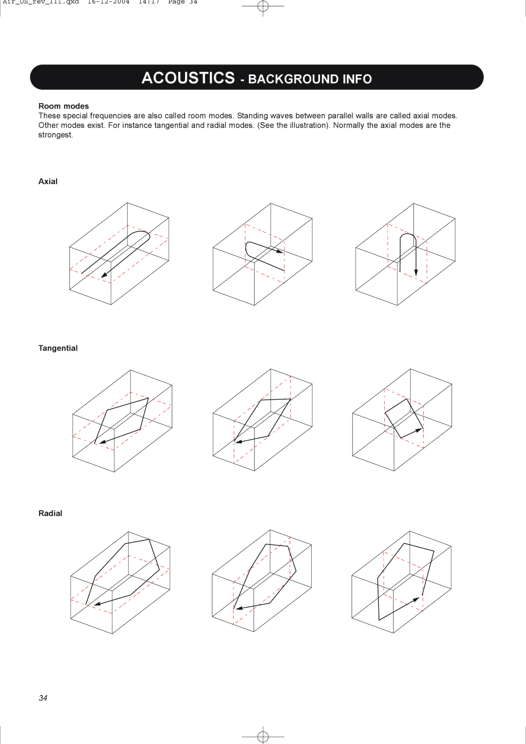 Dynaudio pmn manual Room modes, Axial Tangential Radial 