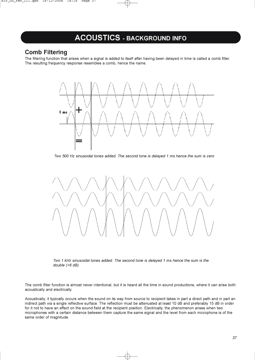 Dynaudio pmn manual Comb Filtering 