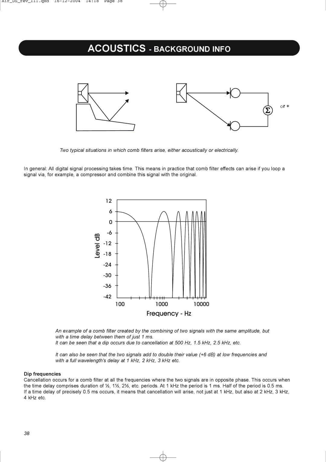 Dynaudio pmn manual Or +, Dip frequencies 