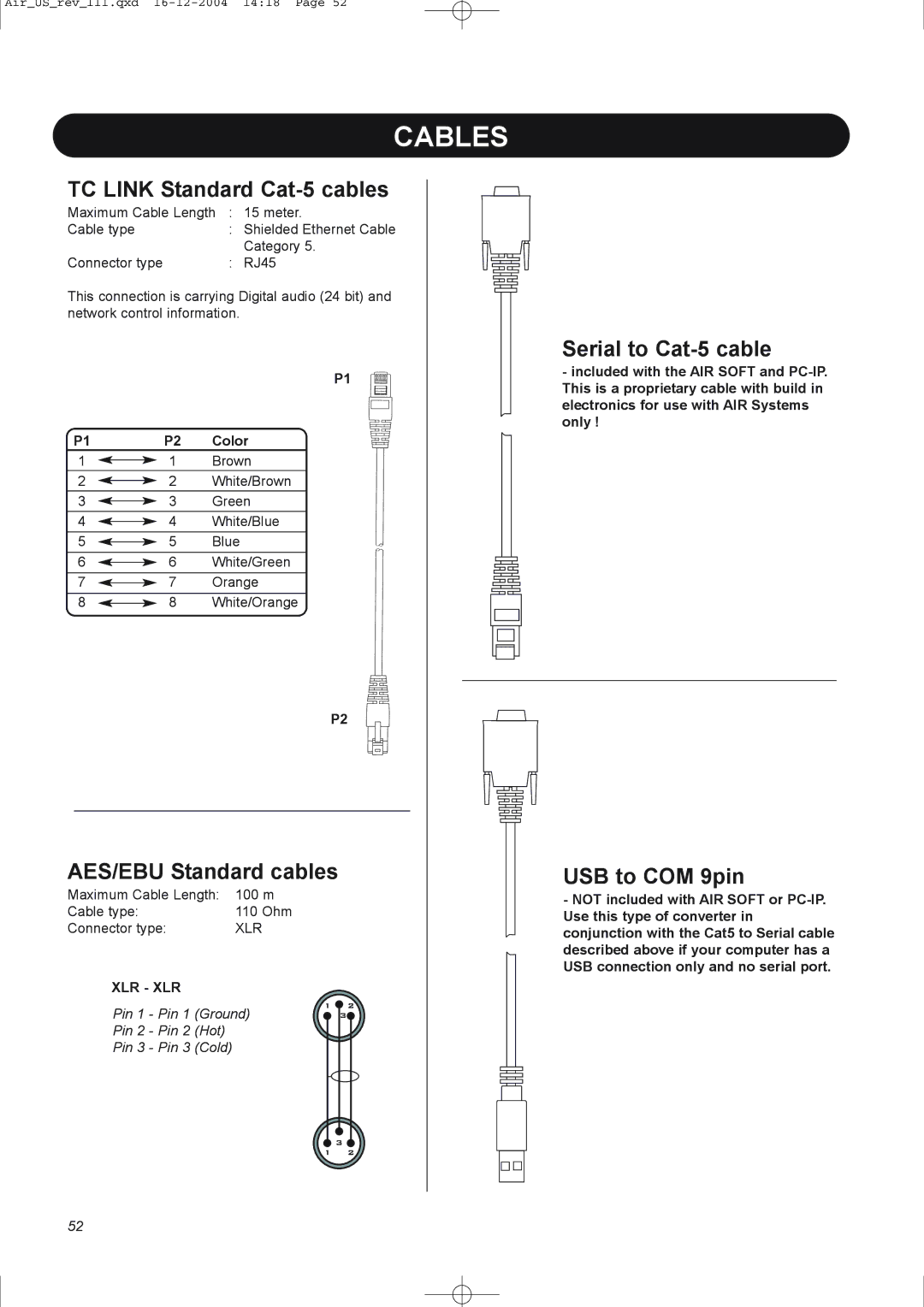 Dynaudio pmn manual Cables, TC Link Standard Cat-5 cables, AES/EBU Standard cables, Serial to Cat-5 cable, USB to COM 9pin 